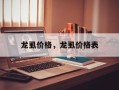 龙虱价格，龙虱价格表